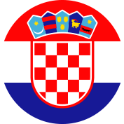 Chorvatsko